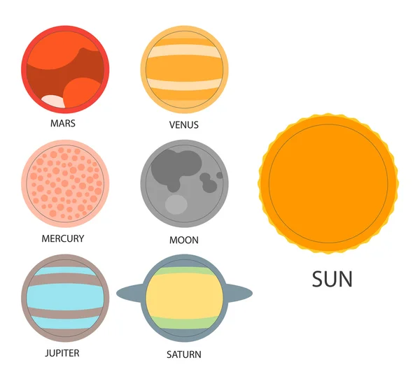 Vector set of astrological planets. Modern Flat thin set of zodiac and horoscope planets. — Stock Vector