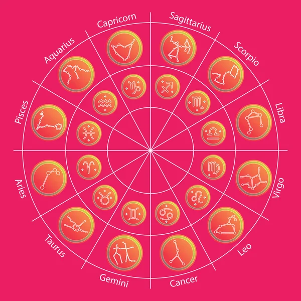 Signos e constelações do zodíaco em círculo em estilo plano. Conjunto de ícones coloridos. Ilustração vetorial. Infográficos de horóscopos . —  Vetores de Stock