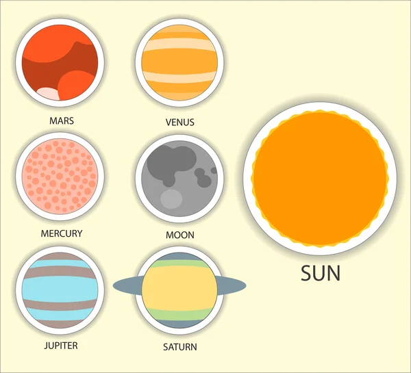 Vector set of astrological planets. Modern Flat thin set of zodiac and horoscope planets. Royaltyfria illustrationer