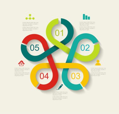 Zaman içini kaplamak çizmek.