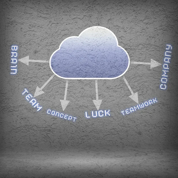 Computing cloud with business icons — Stock Photo, Image