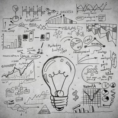 ampul ve fikirlerin kabataslak görüntü