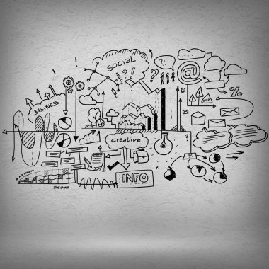 İş planlama kavramı