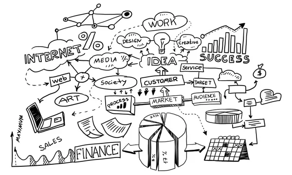 Concepto de planificación empresarial — Foto de Stock