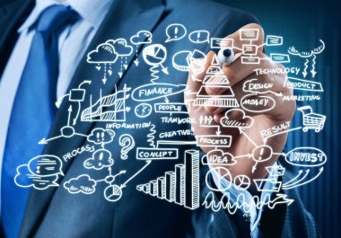  işadamı çizim strateji planı 