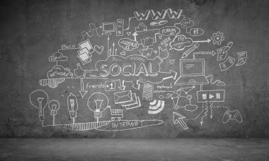 Etkili İş Planlama Konsepti