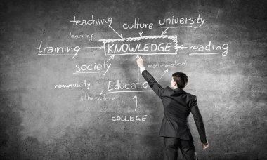 adam çizim eğitim kavramı 