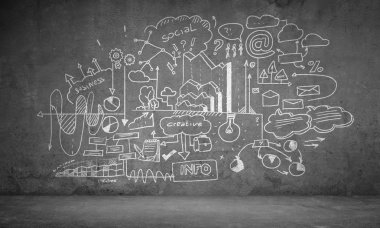 Etkili İş Planlama Konsepti