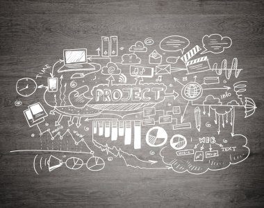 Etkili İş Planlama Konsepti 