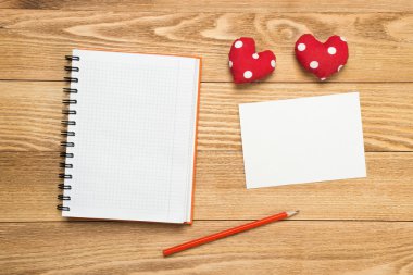 İleti yazmak için sayfalarName