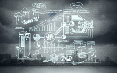 iş stratejisi planlama