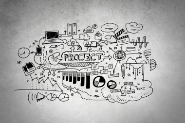 Etkili İş Planlama Konsepti