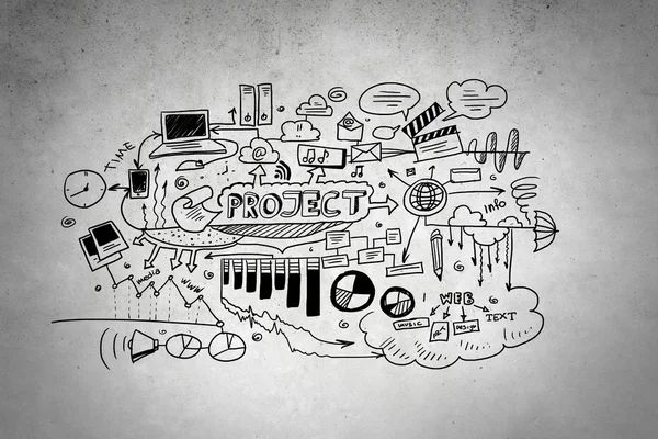 Etkili İş Planlama Konsepti