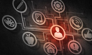 Sosyal medya iletişimi