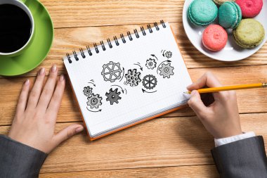 Not Defteri'nde çizim işkadını