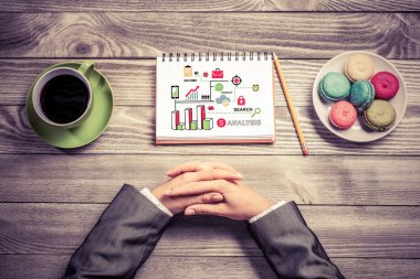 Bazı iş fikirleri ve notlar