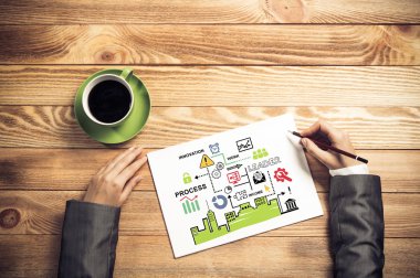 İş notları yapma işkadını