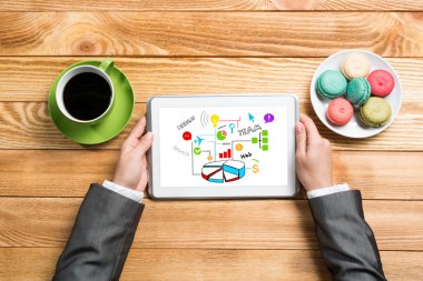 Eller Üstten Görünüm