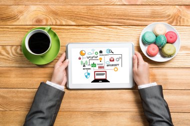 Eller Üstten Görünüm