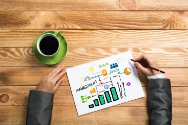 İş notları yapma işkadını