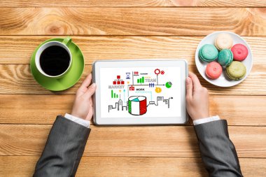 Eller Üstten Görünüm