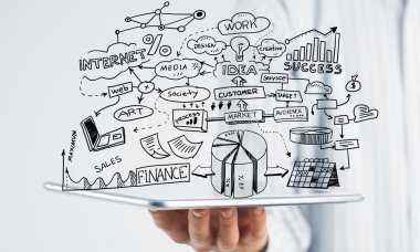 Elektronik iş planı