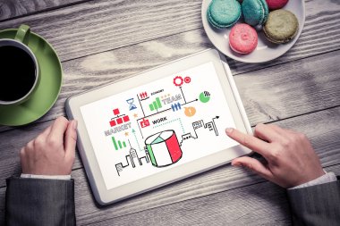 Eller Üstten Görünüm