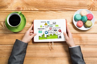 Eller Üstten Görünüm