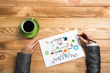 İş notları yapma işkadını