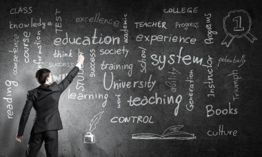 adam çizim kimya formülleri