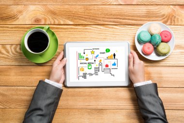 Eller Üstten Görünüm