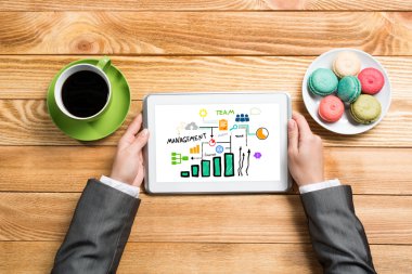 Eller Üstten Görünüm