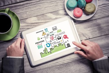 Eller Üstten Görünüm