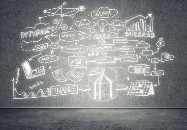 İş stratejisi ve planlama konsepti 