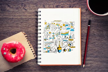 Kahve molası ve snack