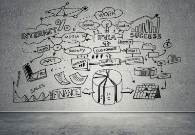 İş stratejisi ve planlama konsepti 