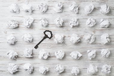 Başarının anahtarı bulma