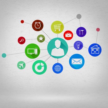 Kullanıcı arayüzü arka plan