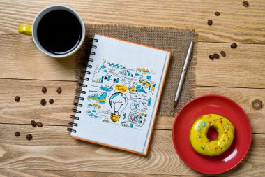 Yeni bir fikir için tatlı snack