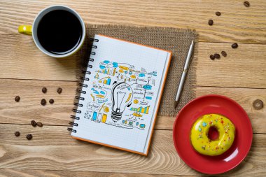 Yeni bir fikir için tatlı snack