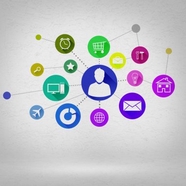 Kullanıcı arayüzü arka plan