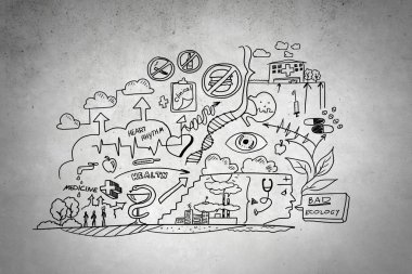 Fikir kötü ekoloji ve sağlık etkileşim  