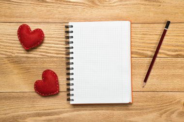 İleti yazmak için sayfalarName