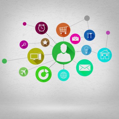 Kullanıcı arayüzü arka plan