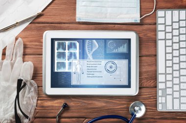 Tıptaki dijital teknolojiler