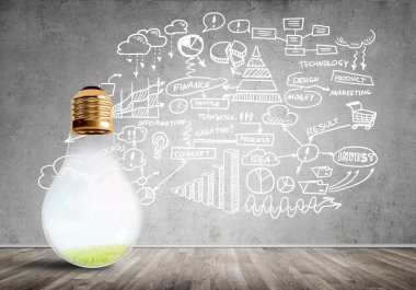 Etkili sosyal pazarlama