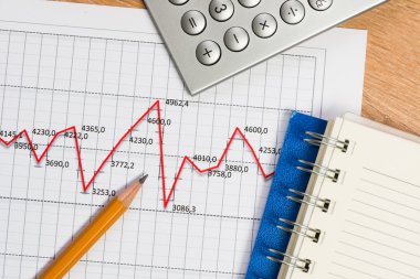 kalem ve grafik büyüme