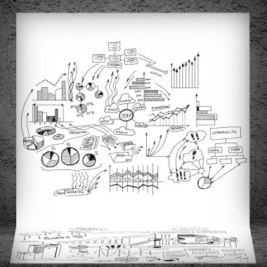 İş stratejisi sunumu