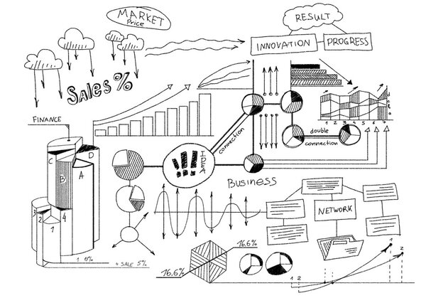 Схемы бизнес-планирования
