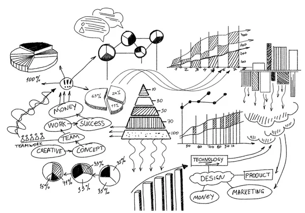 Bocetos de planificación empresarial — Foto de Stock